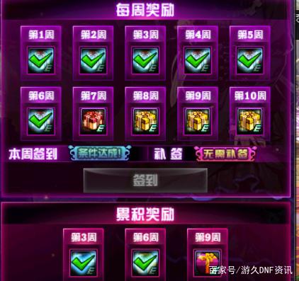 DNF发布网怀恋(dnf怀旧版最新消息) DNF发布网怀恋(dnf怀旧版最新消息)