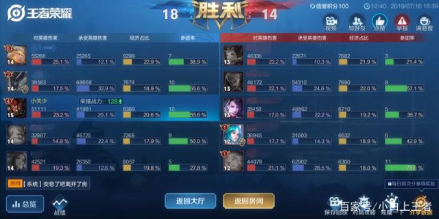 DNF发布网开外挂 DNF发布网开外挂