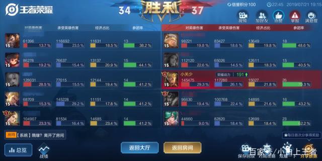 DNF发布网文字 DNF发布网文字
