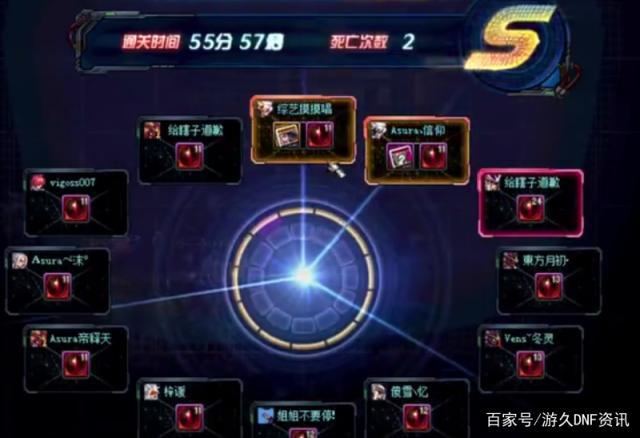 DNF发布网外挂网2020 DNF发布网外挂网2020