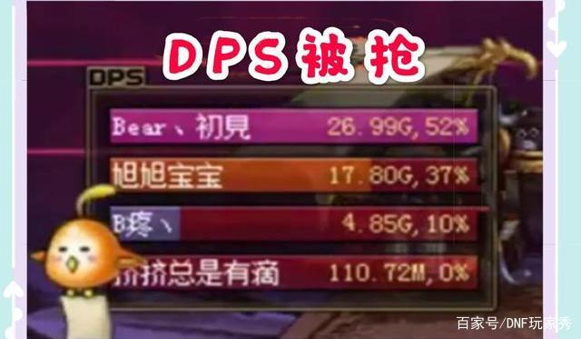 DNF发布网怎么自己搭建 DNF发布网怎么自己搭建