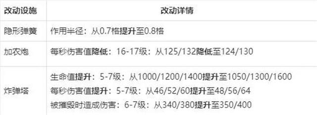 DNF发布网无影剑在哪出(dnf2020无影剑哪里爆) DNF发布网无影剑在哪出(dnf2020无影剑哪里爆)