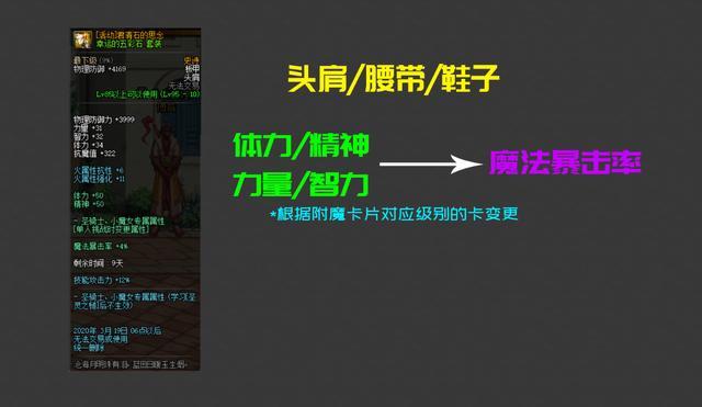 DNF发布网在线泡点 DNF发布网在线泡点