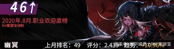 DNF发布网改技能(dnf技能修改工具使用方法) DNF发布网改技能(dnf技能修改工具使用方法)