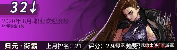 DNF发布网怎么解除注册(dnf账号怎么解封) DNF发布网怎么解除注册(dnf账号怎么解封)