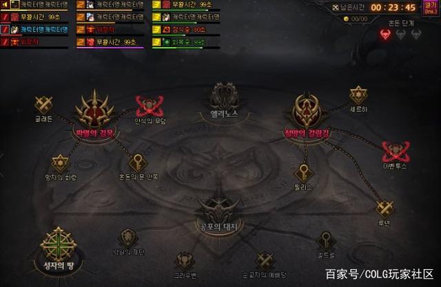 <strong>DNF发布网开挂闪退怎么办（dnf开辅助</strong>