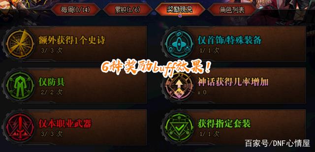 DNF发布网好玩嚒 DNF发布网好玩嚒